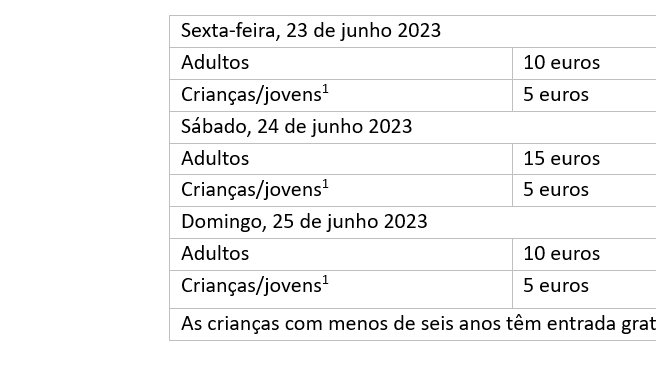 Logótipo Volkswagen estampando na traseira do ID.Buzz