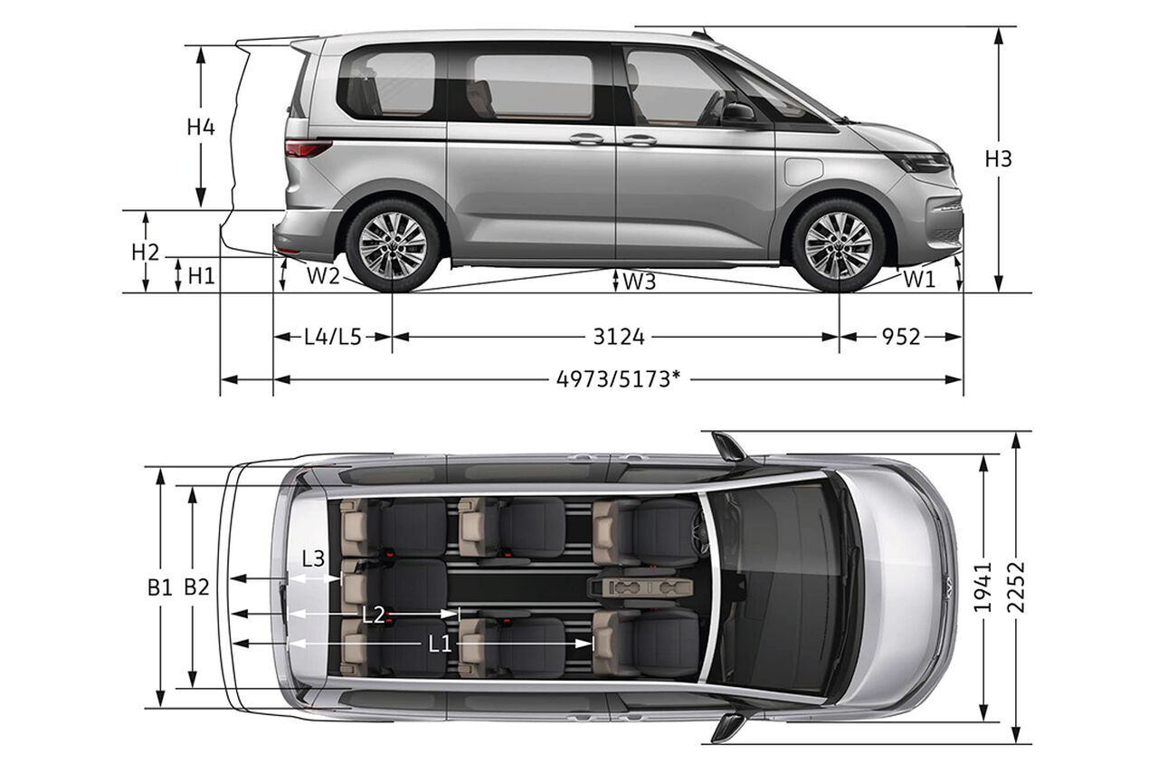Der neue VW Multivan T7 Abmessungen