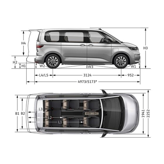 Der neue VW Multivan T7 Abmessungen